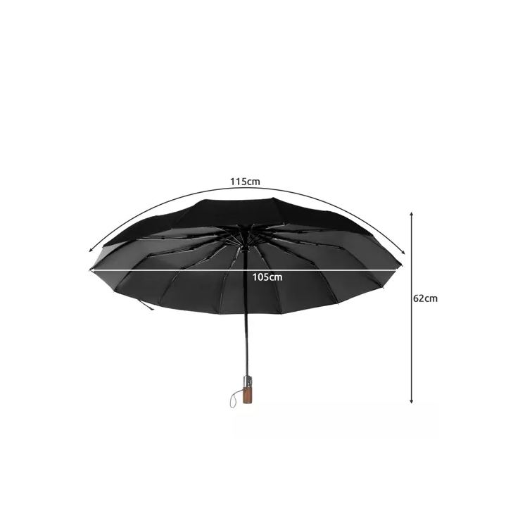 Fekete automata esernyő