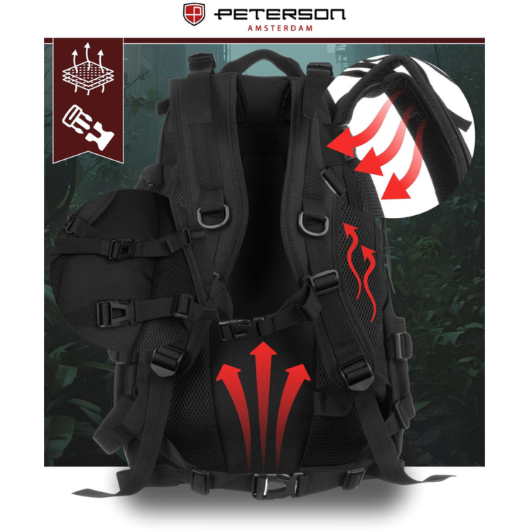 Peterson Táska
